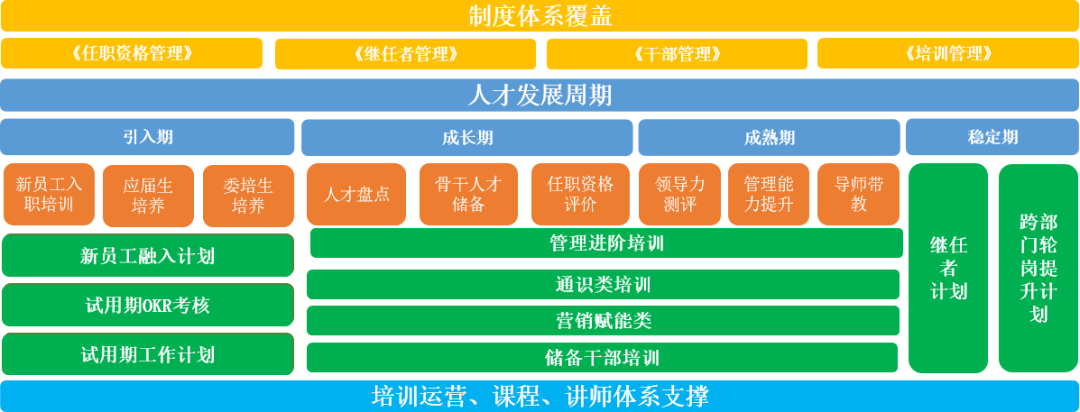 佰傲再生榮獲第十八屆中國(guó)企業(yè)教育百?gòu)?qiáng)“中國(guó)企業(yè)培訓(xùn)示范基地”榮譽(yù)稱(chēng)號(hào)