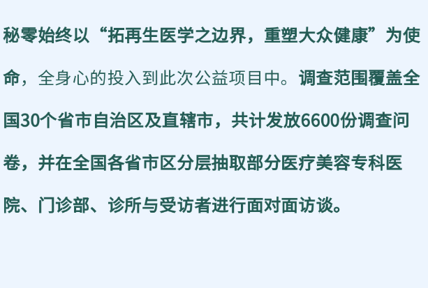 我國醫(yī)療美容消費心理和消費行為調(diào)查項目現(xiàn)已進入核心關(guān)鍵期